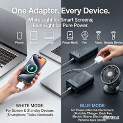 140W USB-C Fast Charger | Auto-Stop Smart Adapter