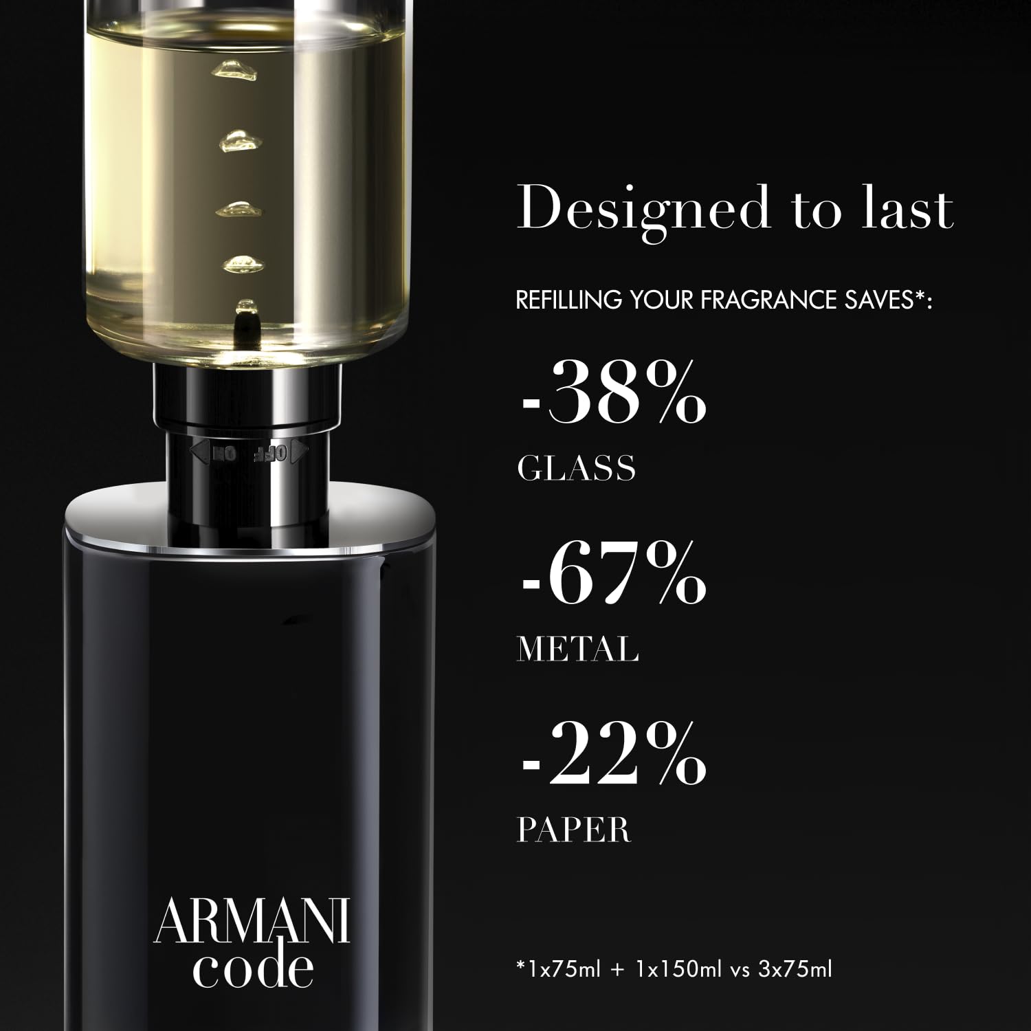 Armani Code EDP 125ml – Men's Cologne