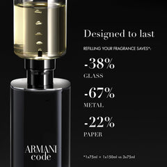 Armani Code EDP 125ml – Men's Cologne