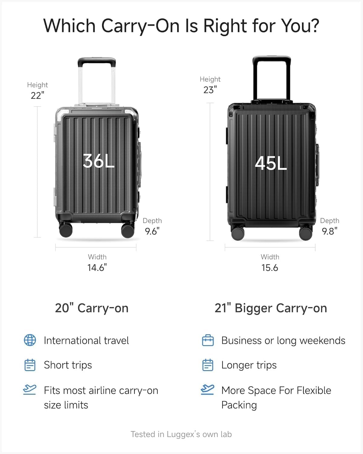 ZX-Core 20-Inch Carry On Luggage - Aluminum Frame Zipperless Polycarbonate Hard Shell Suitcase with Spinner Wheels - Charcoal Metallic