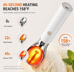 electric scoop silicone stand countertop