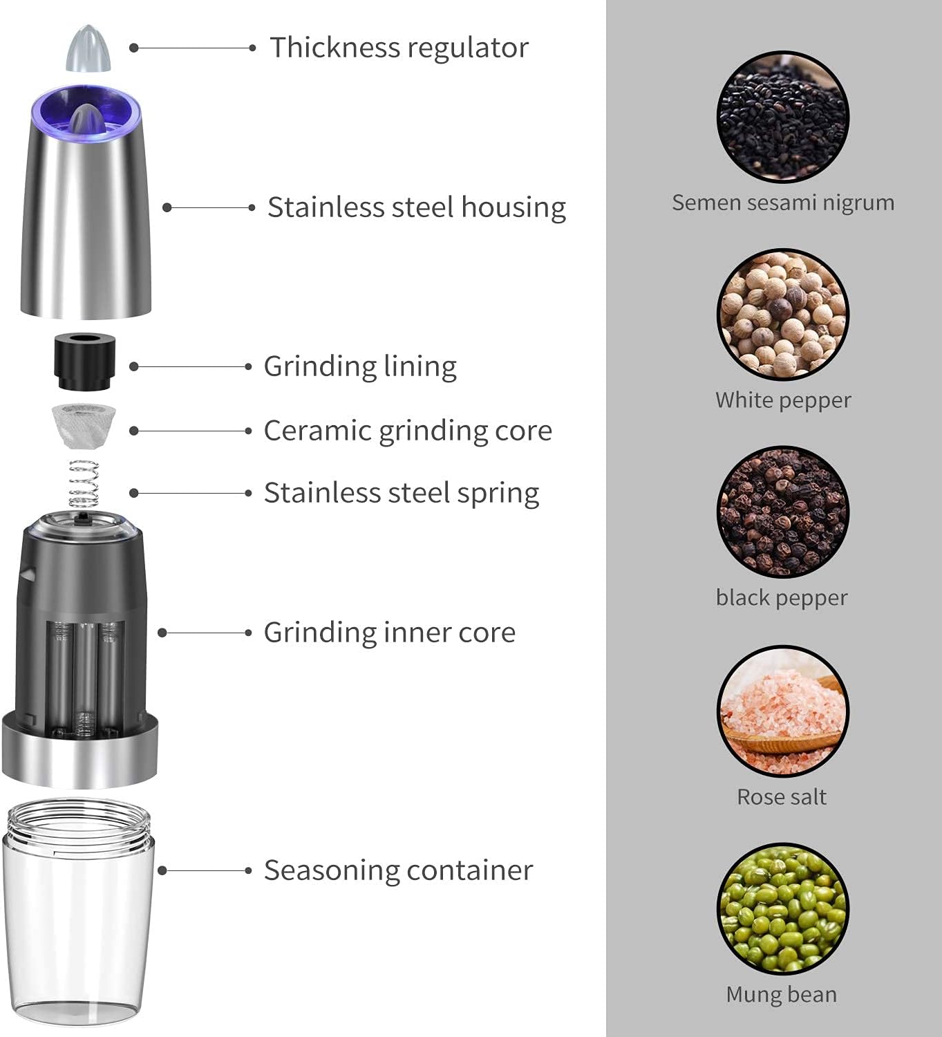 Electric Salt & Pepper Grinder Set – Gravity Sensor Auto Mill with Blue LED Light | Adjustable Coarseness & Large Capacity