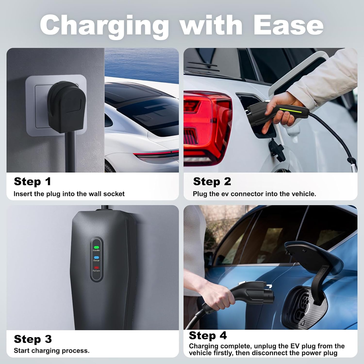 Level 2 EV Charger 32A 7KW - Portable Home Electric Vehicle Charging Station, 240V NEMA 14-50, 20FT Cable