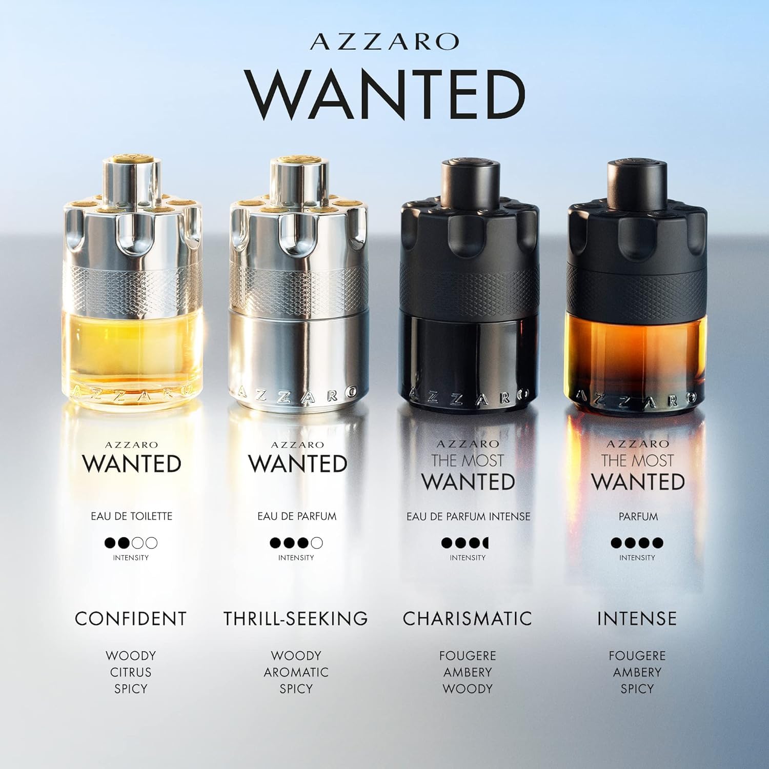 Azzaro Wanted EDT 100ml – Men's Cologne