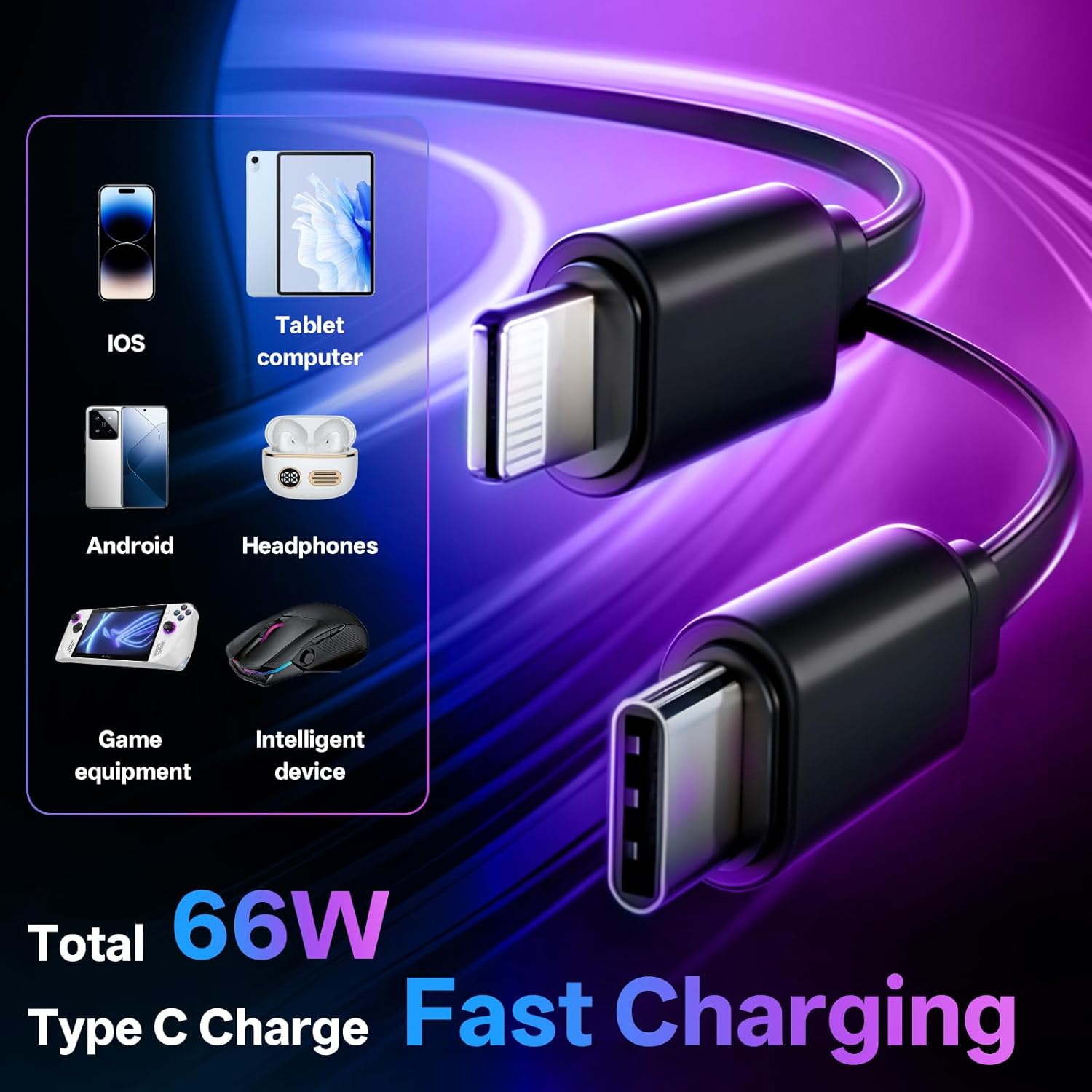 4-in-1 Retractable Car Charger 66W Fast Charging with Starry Sky Light