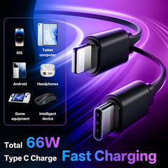 4-in-1 Retractable Car Charger 66W Fast Charging with Starry Sky Light
