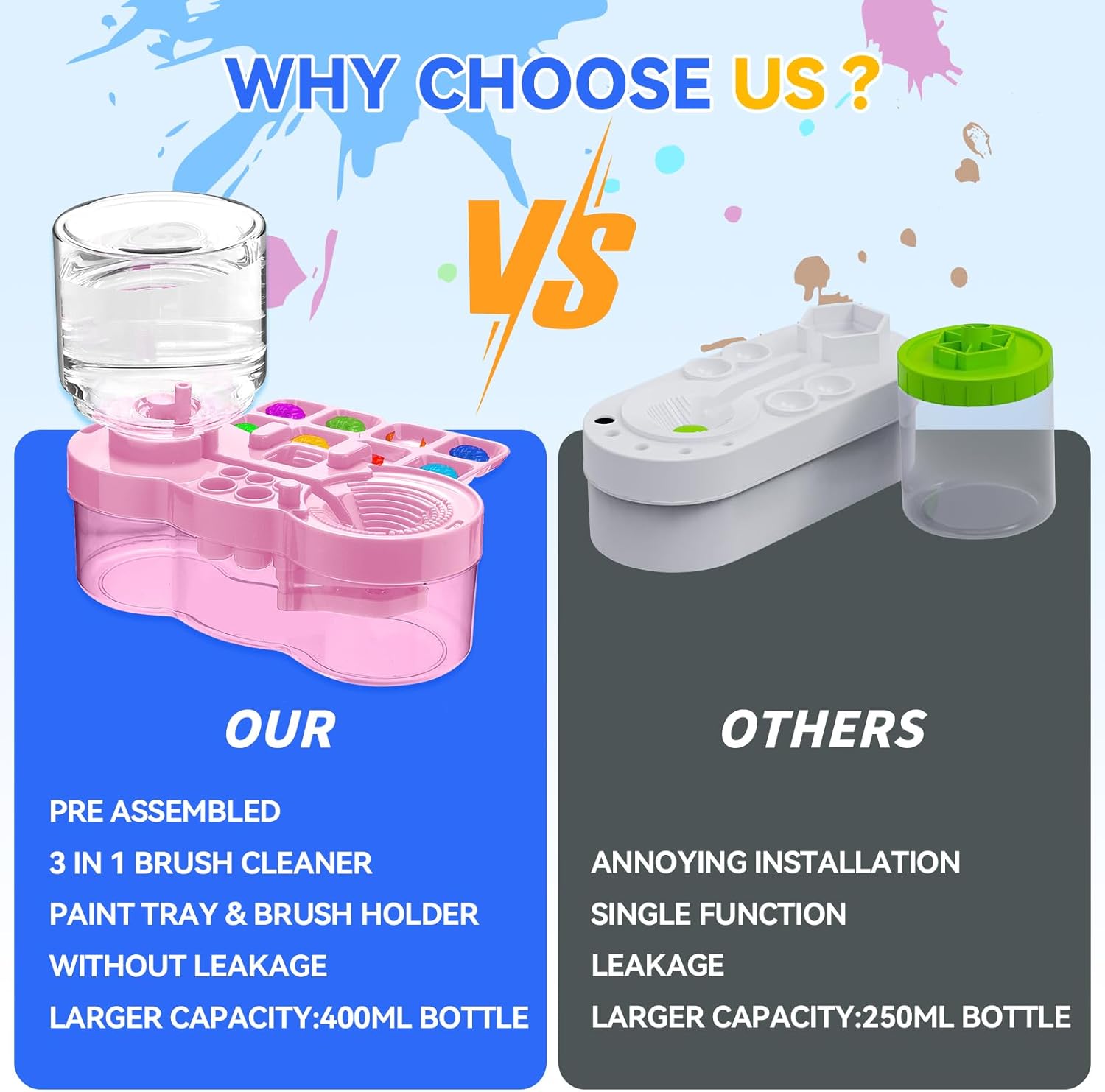 Upgraded Paint Brush Cleaner Cup | Water Circulation Rinser for Artists
