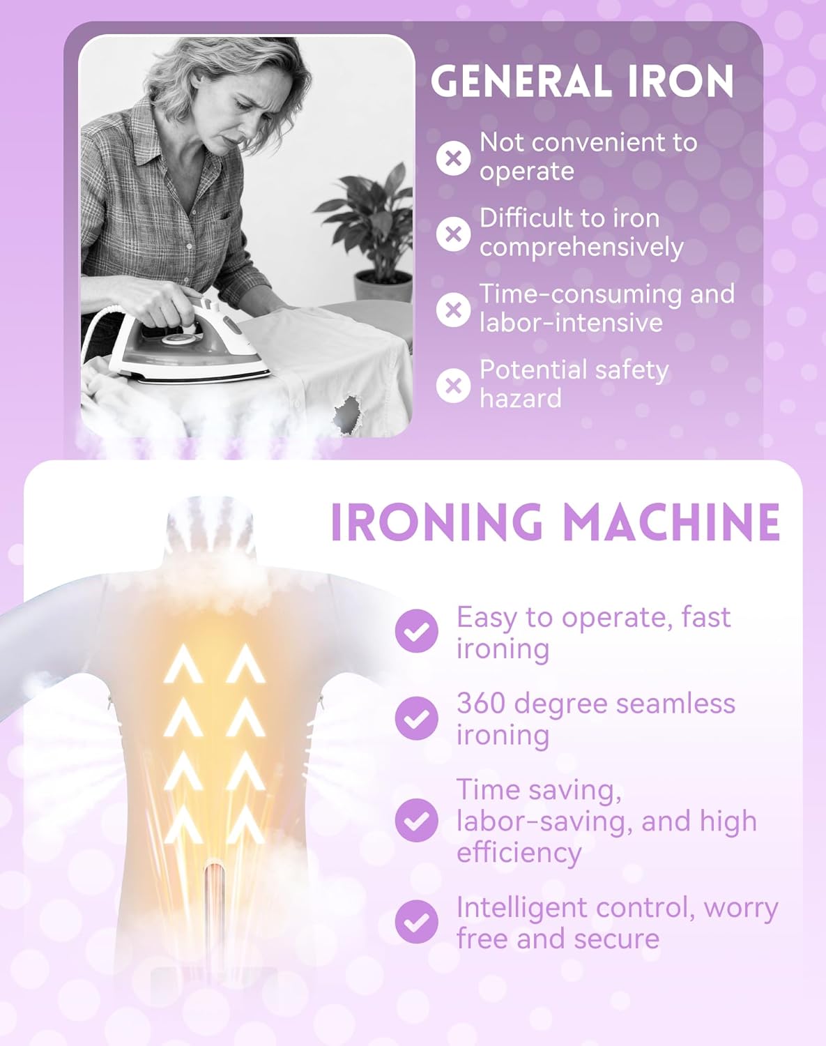 Automatic Ironing Machine & Clothes Steamer - Smart Wrinkle-Free Home Ironing Station for Shirts, Pants, & Shoes
