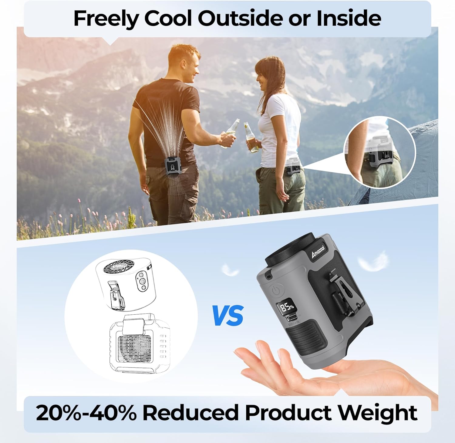 Portable Waist Fan Clip On – 10000mAh Rechargeable Belt Fan with Light