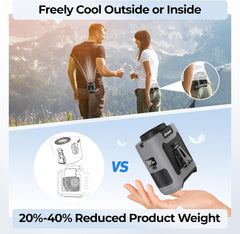 Portable Waist Fan Clip On – 10000mAh Rechargeable Belt Fan with Light