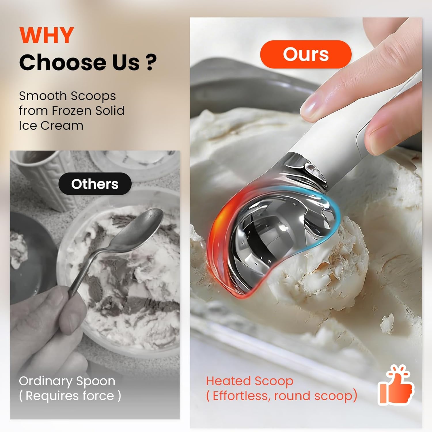 Heated Electric Ice Cream Scoop | Rechargeable, IP67 Waterproof, Stay-Cool Handle