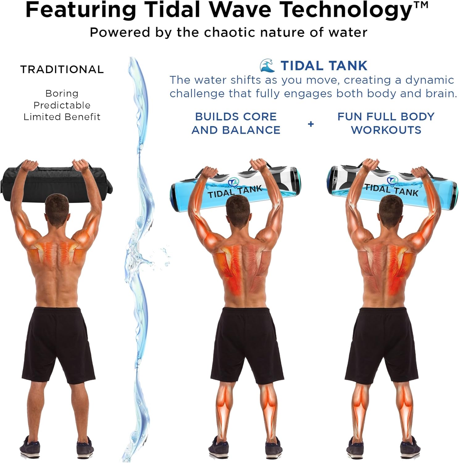 Water-Filled Weight for Full Body Instability Training (7 & 12 lbs)