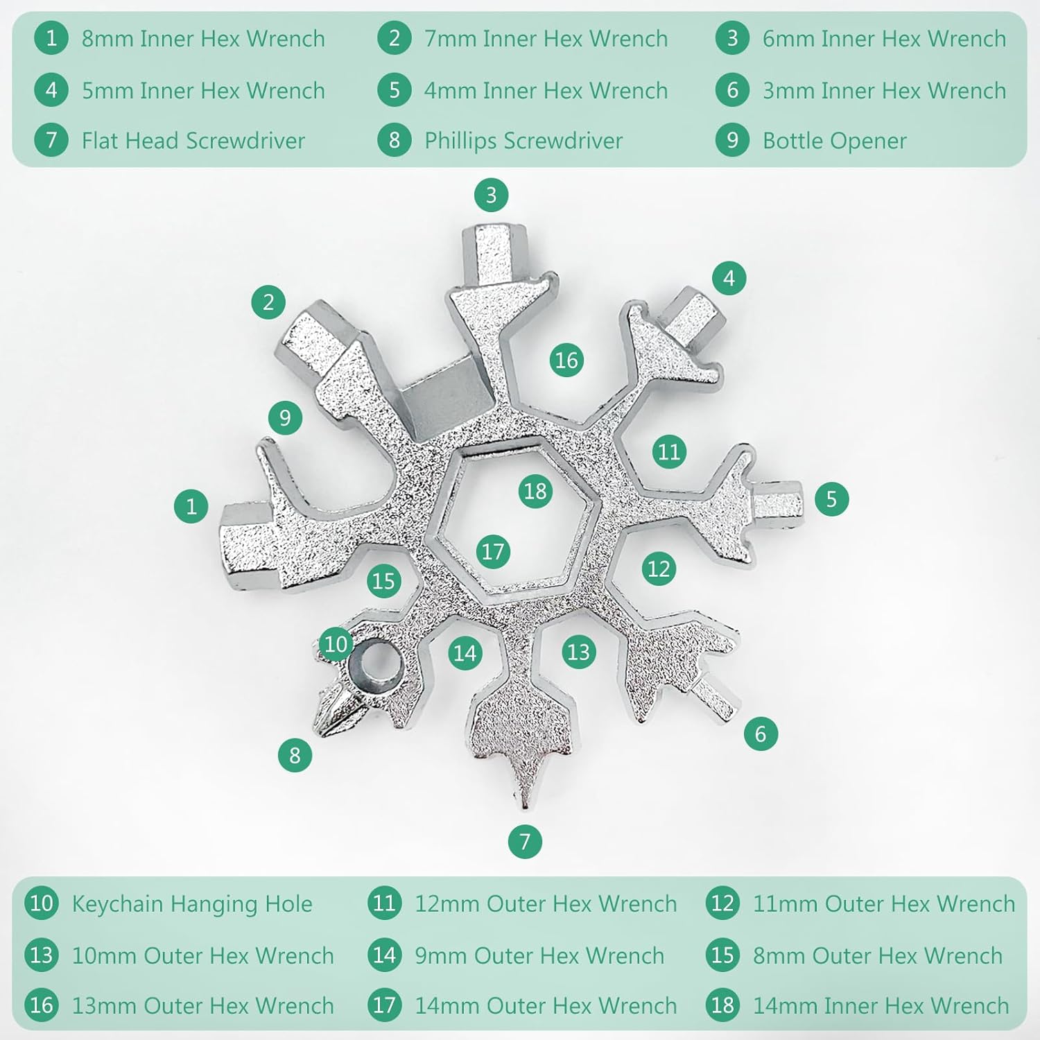 3-Pack 18-in-1 Snowflake Multi-Tool Keychain – Pocket EDC Camping Tool with Screwdriver & Bottle Opener