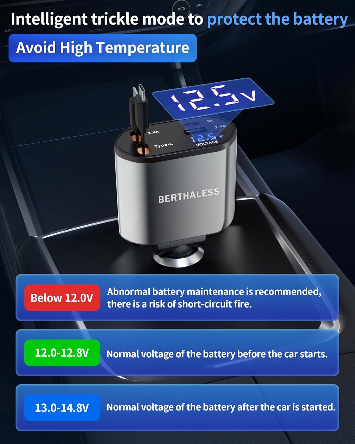 4-in-1 Retractable Car Charger 4.8A Fast Charging with Safety Protection