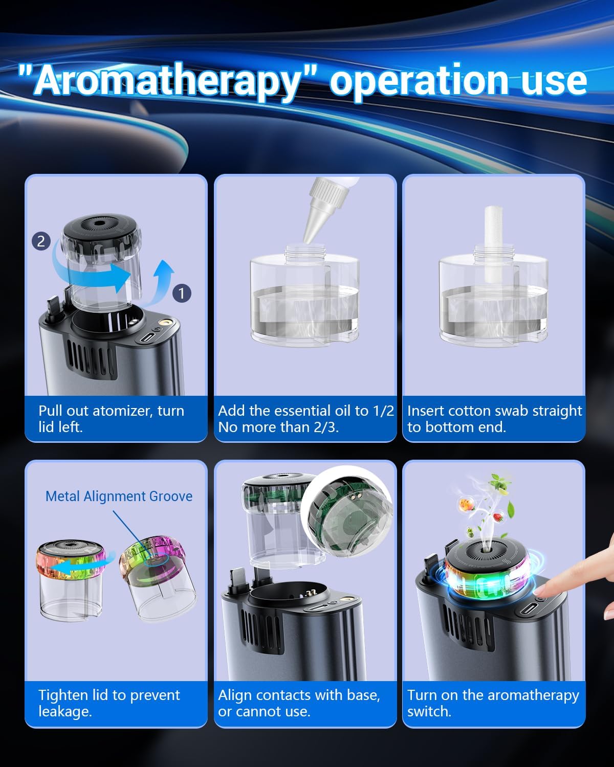 5-in-1 Retractable Car Charger 69W Fast Charging with Starlight & Aromatherapy