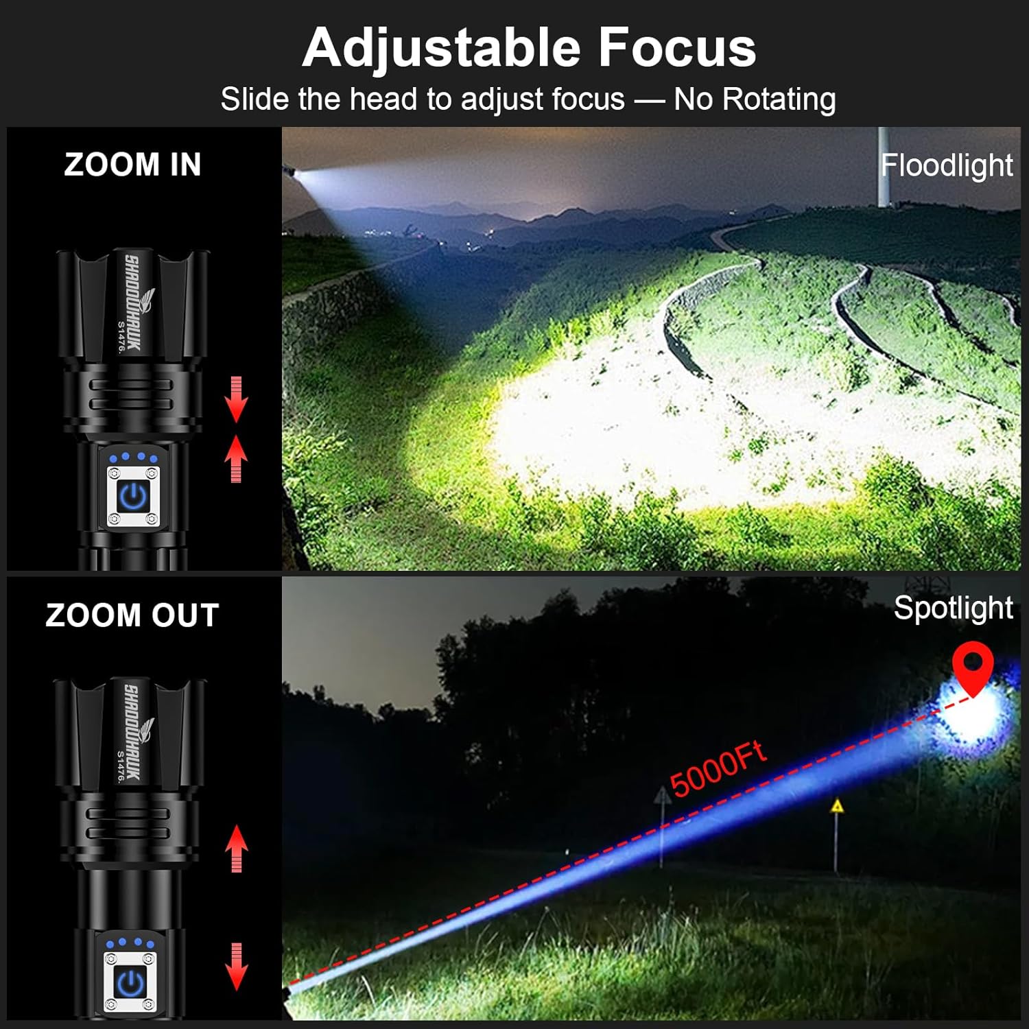 Rechargeable LED Flashlight 10000 Lumens – 30W Super Bright USB-C Torch