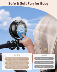 Bladeless Baby Stroller Fan — Clip-On Portable Fan with Night Light & 18H Battery