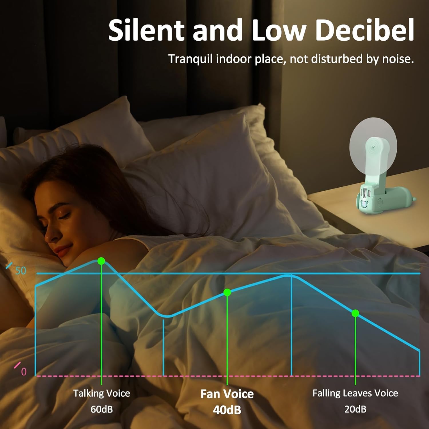 Portable Mini Fan with 26H Battery – 3-in-1 Handheld Fan, Power Bank & Flashlight | USB-C Fast Charging