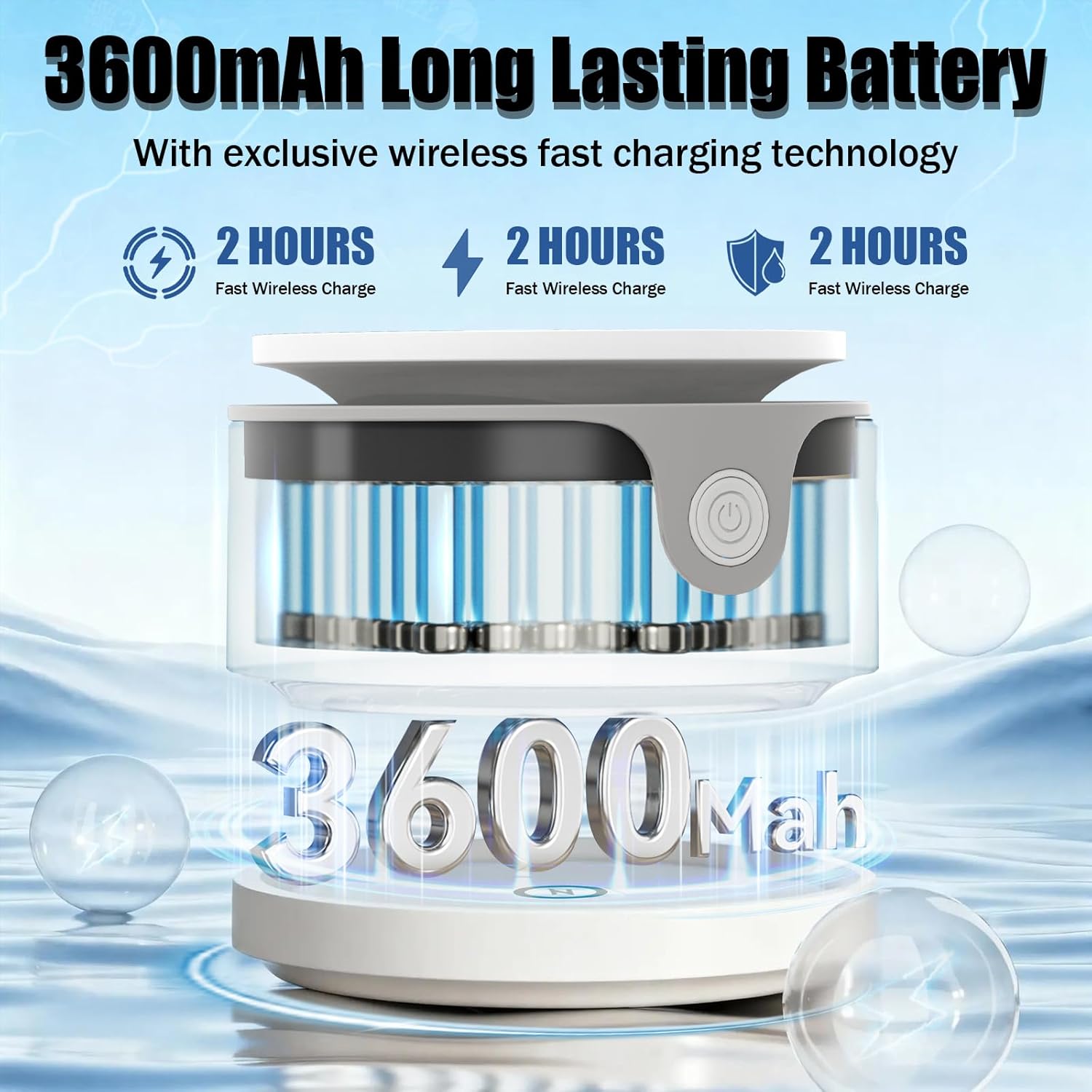 Fruit & Vegetable Washing Machine | Titanium Electrolysis Purifier