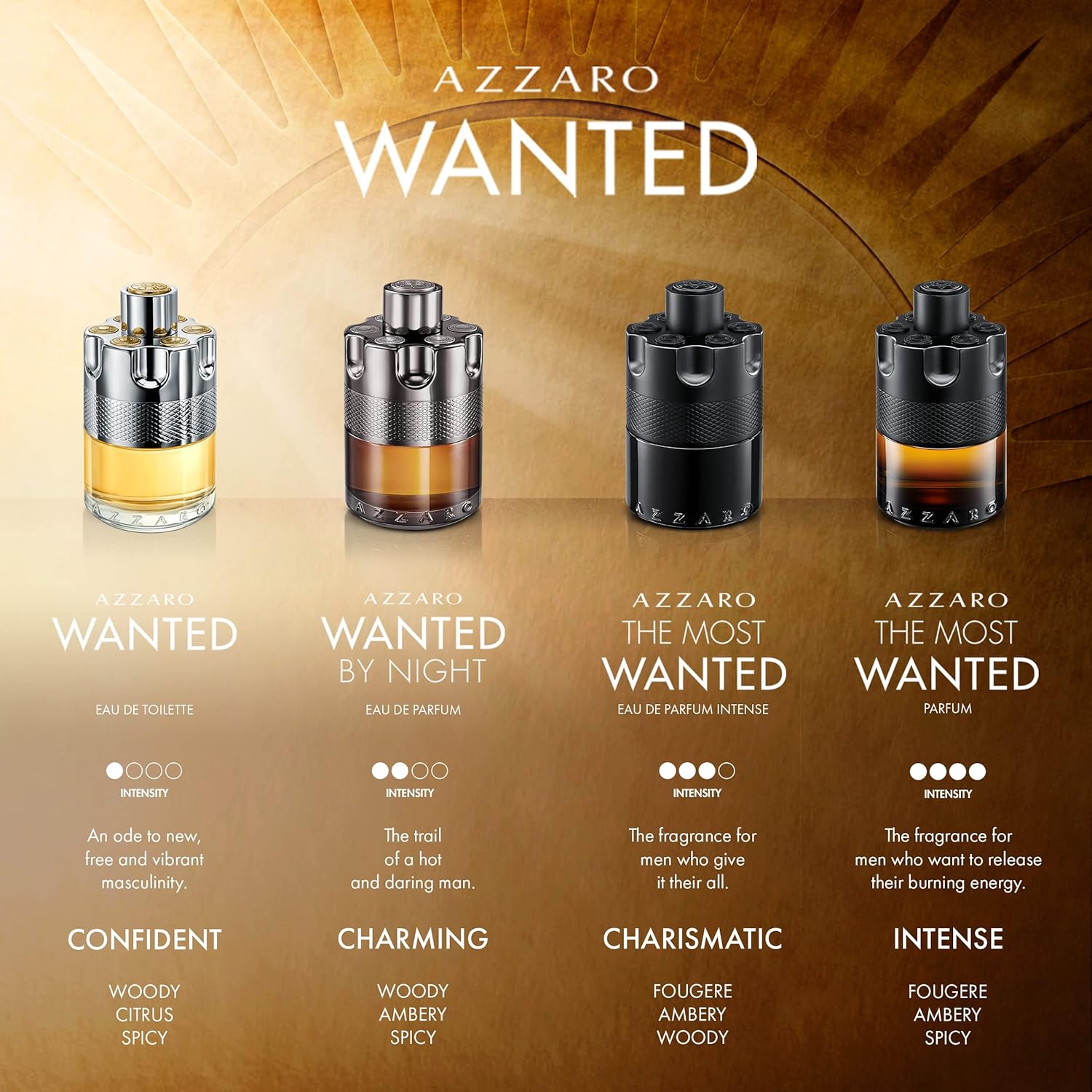 Azzaro The Most Wanted Parfum 100ml – Men's Cologne