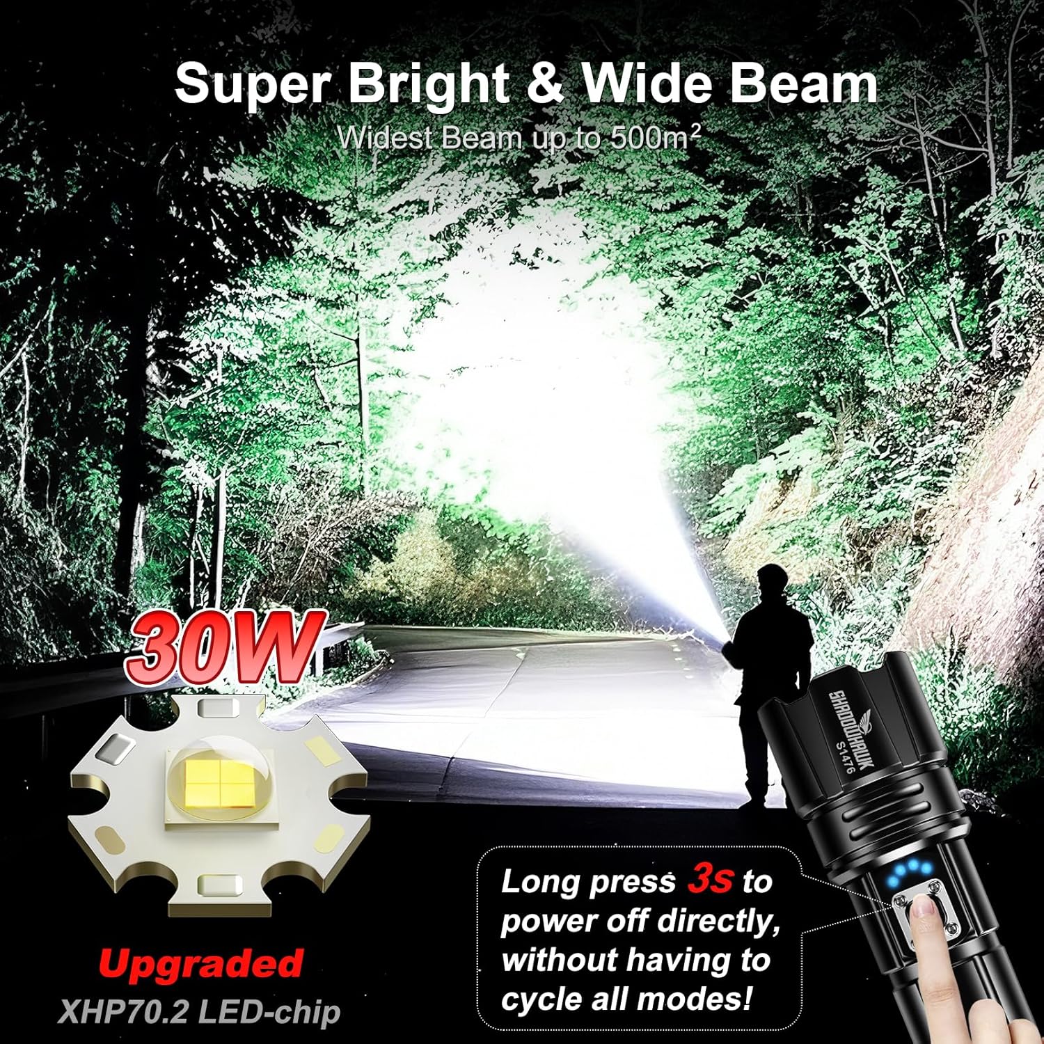Rechargeable LED Flashlight 10000 Lumens – 30W Super Bright USB-C Torch