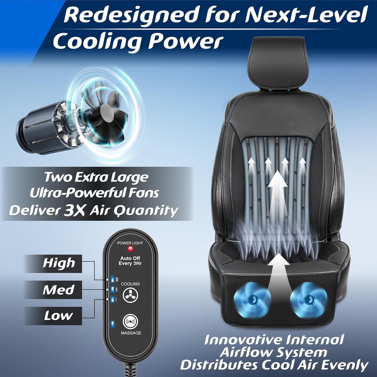 Paffenery 2026 Upgraded Cooling Car Seat Cover - 12V-24V Ventilated Cushion for Cars, SUVs, and Trucks - Classic Black