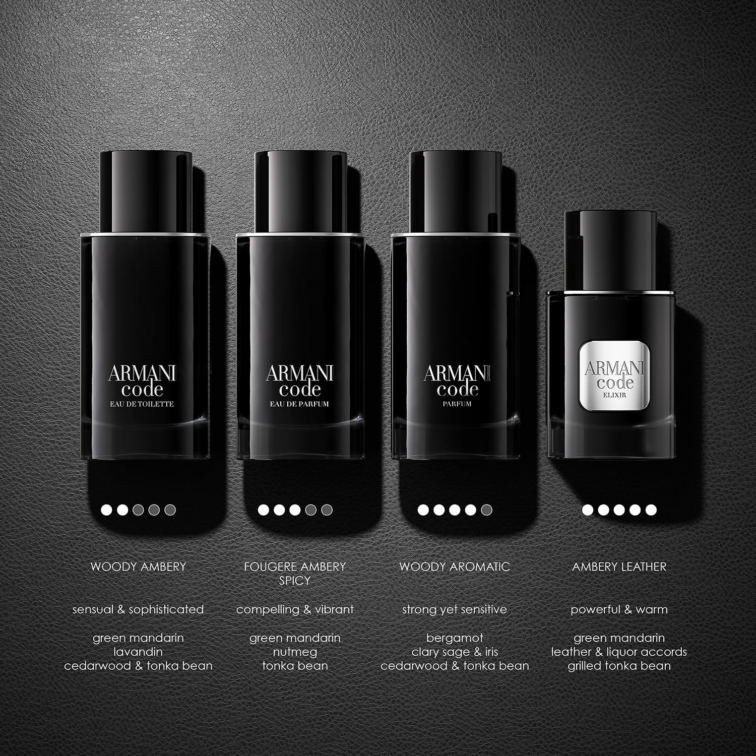 Armani Code EDP 125ml – Men's Cologne