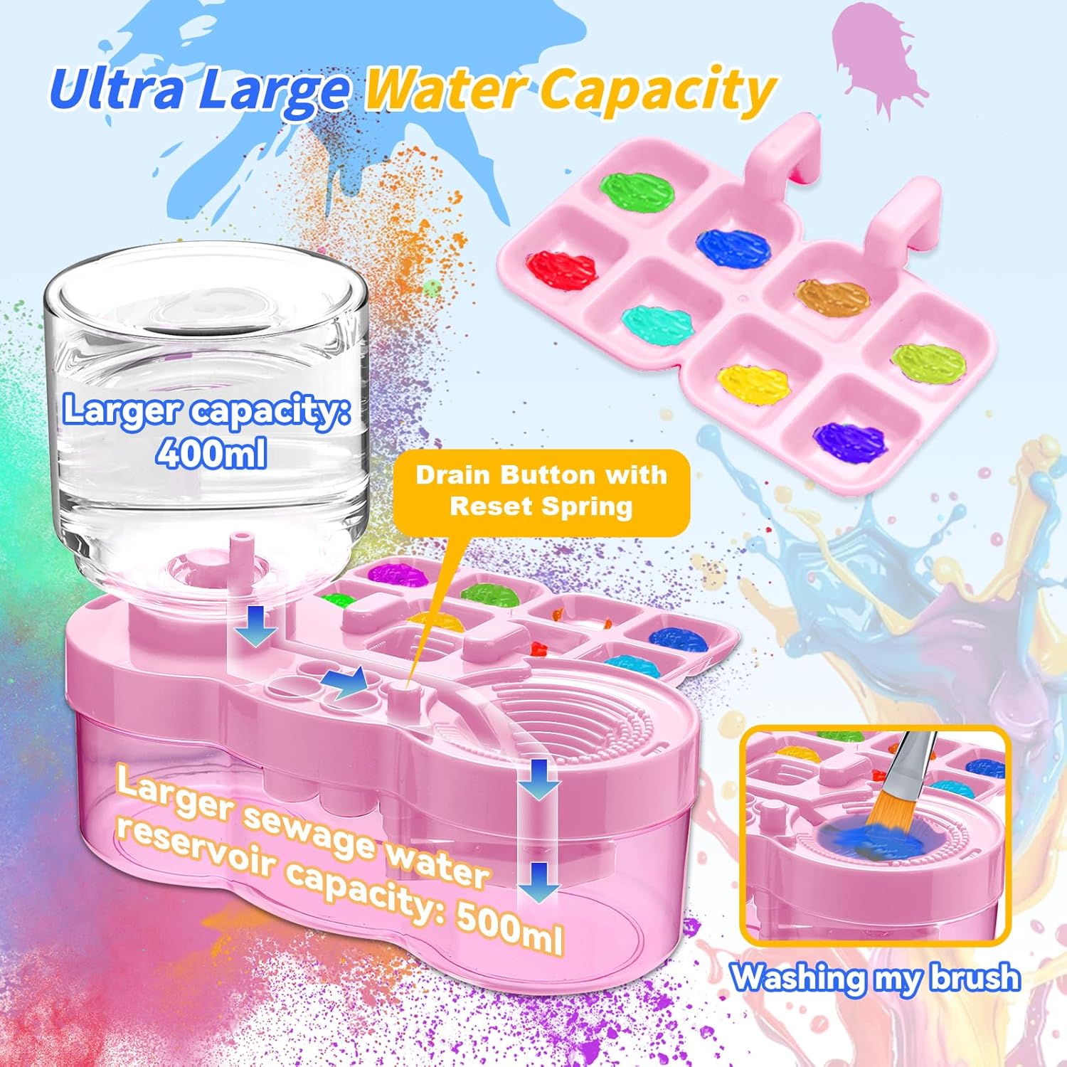 Upgraded Paint Brush Cleaner Cup | Water Circulation Rinser for Artists